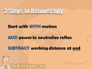 Three Steps to Retinoscopy